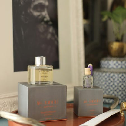 Long-lasting citrus home fragrance diffuser – Mi-Amore